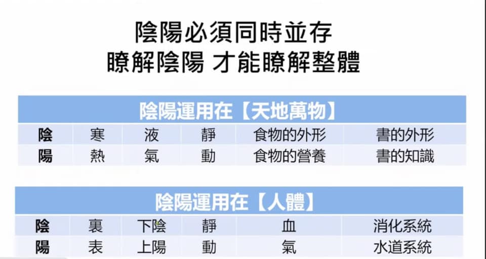 【氣血通暢 能量旺盛 # 1 氣功大師怎麼說】 411588799 10161245515144485 1234759740544380601 N 1