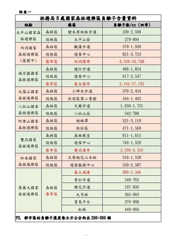 4 E89684e6afafe79a84e8b2a0e99ba2e5ad90e9878fe8b685e9818ee59084e5a4a7e6a3aee69e97e9818ae6a882e58d80